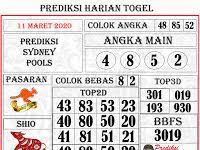 Prediksi Sydney Rabu 11 Maret 2020 Belajar Sydney Mainan