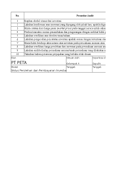 • • • donda listening party pt. Kunci Jawaban Sukrisno Agoes Modul 6 Soal Populer