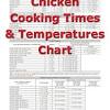 How long does it take to cook a whole chicken at 325? 1