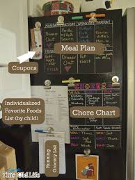I Love The Individual Favorite Food Chart Home Command