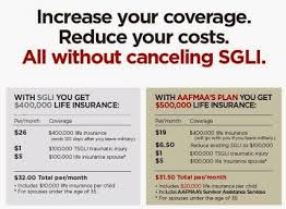 increased covered reduced cost all without canceling sgli