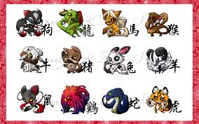 Chinese Zodiac By Setsuna22 On Deviantart