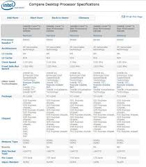 Intel Product Comparison Chart Ghacks Tech News