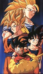 Created by man_with_a_shoea community for 2 years. Goku Dragon Ball Wiki Fandom