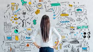 Marketing includes advertising, selling, and delivering products to. How To Create Your Marketing Plan Template Talkwalker