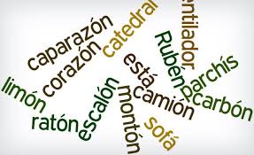 Qué es Tilde? » Su Definición y Significado [2020]