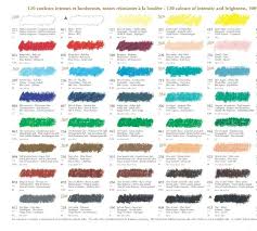 Oil Pastel Color Charts Page 6 Wetcanvas Arts Crafts