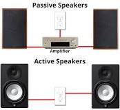 Active Speakers vs Passive Speakers: Which is Better?