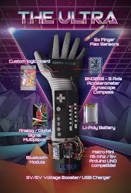 Before there was wii, there was the power glove. The Power Glove Ultra Is The Power Glove We Finally Deserve Hackaday