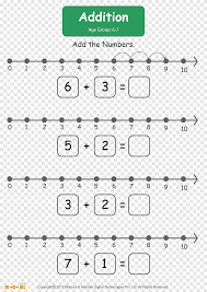 Download and print hundreds of subtraction worksheets and games. Number Line Subtraction Worksheet Mathematics Addition Mathematics Angle Text Png Pngegg