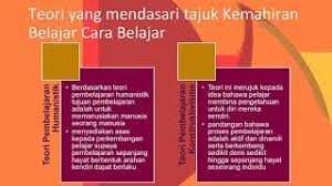 Bagi sebagian orang, belajar bahasa mandarin memang bukanlah hal yang mudah. Kemahiran Belajar Cara Belajar Youtube