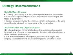 Schneider Electric Strategy Presentation