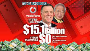 Vodafone hutchison australia pty limited, doing business as vodafone australia or vodafone hutchison australia (vha), is a mobile telecommunications company and internet service provider. Vodafone Hutchison Australia Pty Ltd Michael West