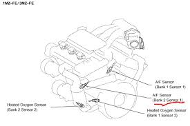 All products from toyota 4runner oxygen sensor category are shipped worldwide with no additional fees. 2003 Toyota Camry With P2241 Code Where Is Oxygen Sensor Bank 2 Sensor 1 Location Autocodes Com Q A Toyota Camry Camry Oxygen