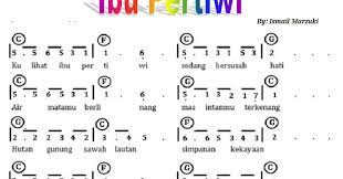 Not Angka Pianika Lagu Ibu Pertiwi - Ismail Marzuki