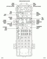 I have a 01 jeep wrangler 4 0l automatic that was starting running 1999 jeep wrangler fuse 97 jeep wrangler fuse box wire diagram qji kickernight de. Diagram Jeep Tj Fuse Diagram Full Version Hd Quality Fuse Diagram Prohomewiring Argiso It