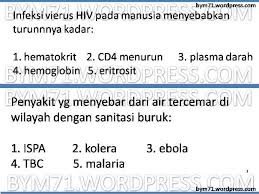 Denny Hughes Contoh Soal Tkb Rekam Medis