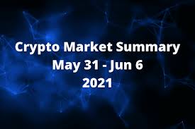 Crypto crash || big crypto news || best coin to invest 2021 in crash. Wdjf0csedwlbfm
