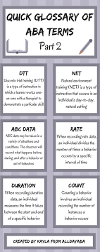 This Is Part 2 In A Series Of Pins Dedicated To Disseminating The Science Of Applied Behavior A Aba Therapy Activities Aba Therapy For Autism Behavior Analysis