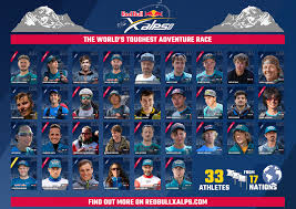 Want to see me go to the 'red line'? Redbull X Alps 2021 Die Teilnehmer Lu Glidz