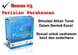 Contoh kertas kerja perniagaan, kertas kerja perniagaan. Contoh Kertas Kerja Perniagaan