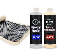 Carbon Fiber Sheet & Epoxy Resin Kit