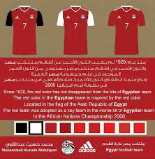 مواضيع ذات صلة بـ : Ø§Ù„ÙŠÙ…Ù† Ø§Ù„Ø¹Ø±Ø¨ÙŠ Ø¨Ø§Ù„ØµÙˆØ± Ø´Ø§Ø¨ ÙŠÙ…Ù†ÙŠ ÙŠÙ‚ØªØ±Ø­ ØªØµÙ…ÙŠÙ… Ø±Ø§Ø¦Ø¹ Ù„Ù…Ù„Ø§Ø¨Ø³ Ù…Ù†ØªØ®Ø¨ Ù…ØµØ± ÙÙŠ ÙƒØ£Ø³ Ø§Ù„Ø¹Ø§Ù„Ù…