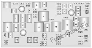 Under Hood Fuse Box Diagram Buick Lacrosse 2013 2014 2015 2016 Fuse Box Buick Lacrosse Buick