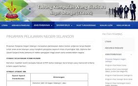 Tanpa sistem angsuran, uangteman menggunakan sistem dengan satu kali pembayaran, yang meliputi uang. Pinjaman Pelajaran Negeri Selangor