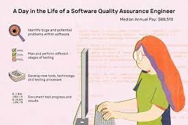 Software Quality Assurance (Qa) Engineer Job Description: Salary, Skills, &  More