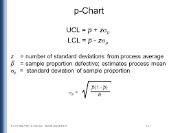 Statistical Process Control Ppt Video Online Download