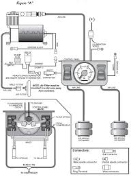 A person can obtain a diagram through the cars maintenance manual, or by asking for a print out from an auto part store tech. How To Install Firestone Standard Duty Air Command Dual Path Air Control System Analog Gauge Americantrucks