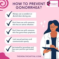 Image result for gonorrhea symptoms