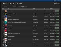 Life Song 11 On Traxsource Album Charts Eraki