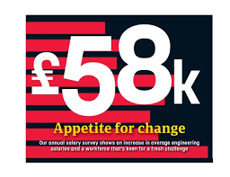 2020 Hays Salary Survey - Cibse Journal