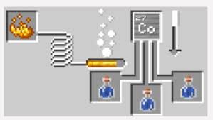 But the only way to produce it is to activate the lab table when its inputs are an invalid recipe. All Recipes For Minecraft Education Edition Best Secrets From An Expert Alfintech Computer