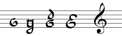 I will avoid the interactive mode while using the parted command to make it easier to a block device holds one or more partitions. Cle De Sol Aide Pour Mieux Apprendre Le Solfege Facilement