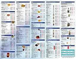 food calorie list printable room surf com