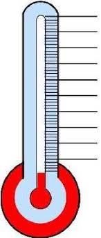 Pin By M Westbrook On Thermometer Money Chart Goal