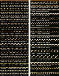 Perhaps the simplest and oldest type of chain. Ilmu Pengetahuan 4 Kinds Of Jewelry Chains
