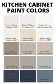 Popular Kitchen Cabinet Paint Colors Kitchen Cabinet Colors Kitchencabinetcolo Painted Kitchen Cabinets Colors Cabinet Paint Colors Paint For Kitchen Walls