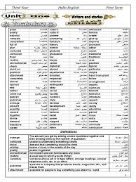 موقع مدرستى مذكرة لغة انجليزية 3 ثانوى 2019 مستر بيومى غريب