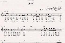 Latest Song Score Beautiful Timeless Piece Evergreen Song By Filipino Legendary Musician Freddie Aguilar An Digital Sheet Music Evergreen Songs Sheet Music