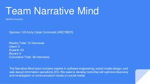 Narrative Mind Week 3 H4d Stanford 2016