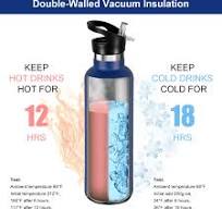 Amazon.com: Neihepal Navy Stainless Steel Water Bottles,24 Ounce Vacuum  Insulated Double Wall Travel Bottle with Leak-Proof Straw Lid of  Handle,Metal ...