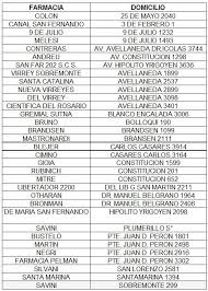 Luego de su denuncia de irregularidades en la vacunación contra el coronavirus en la ciudad de y relató que el lunes se habían abierto en la ciudad de buenos aires tres vacunatorios de pami con. Pami Anuncio El Comienzo De La Campana Nacional De Vacunacion San Fernando Nuestro