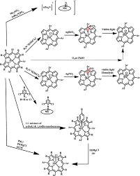 Synthesis Characterization And Reactivities Of High Valent