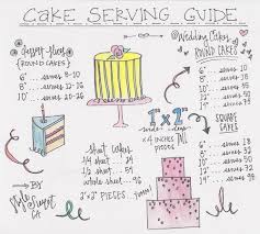 Contemporary Wedding Cake Serving Guide Style Sweet C A By