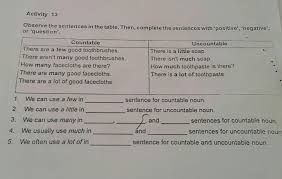 Nah, berikut ini contoh kalimat quantifier. Contoh Soal Countable And Uncountable Noun Beserta Jawabannya