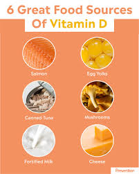 15 Surprising Ways To Get More Vitamin D Vitamin D Foods Vitamin D Rich Food Vitamin D Benefits